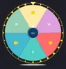 Lucky Wheel